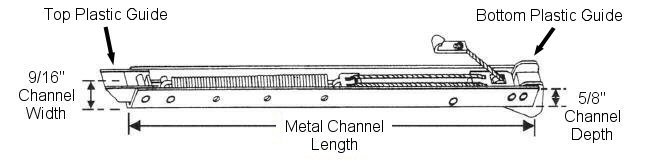 60 Series Channel Window Balances 60 Series Channel Window Balances