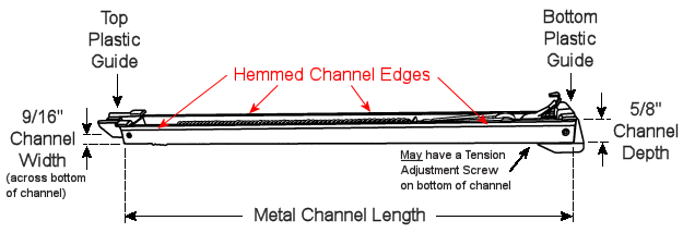 61 Series Channel Window Balances 61 Series Channel Window Balances