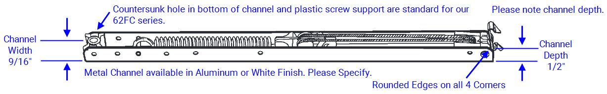 Channel Window Balances