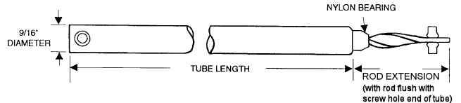 Spiral Window Balances & Tape Balances