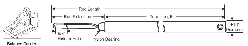 Spiral Window Balances & Block & Tackle Balances