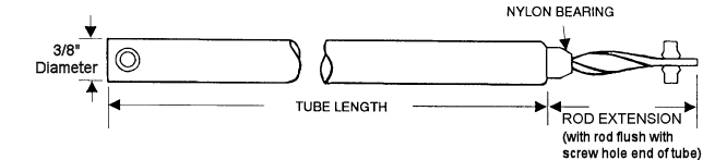 Tape, Tube and Spiral Window Balnaces