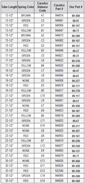 Caradco Window Size Chart